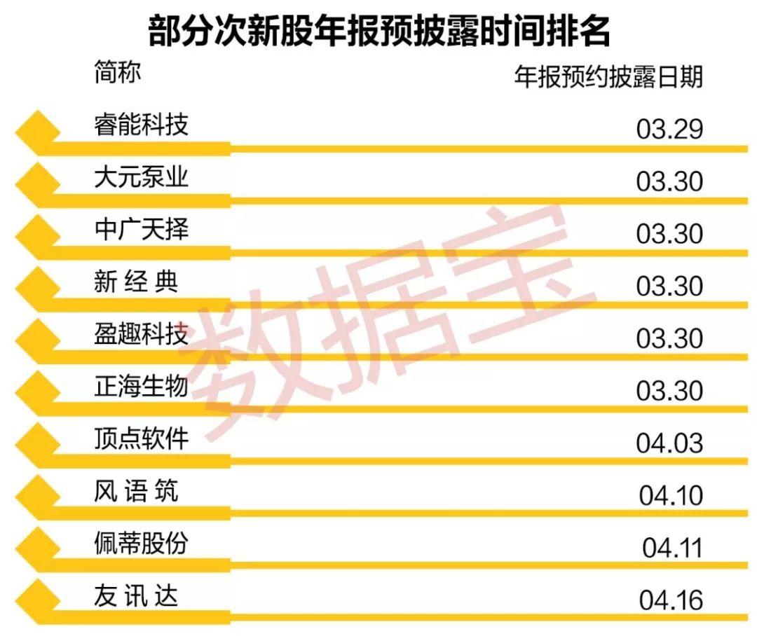 夢想之翼 第19頁