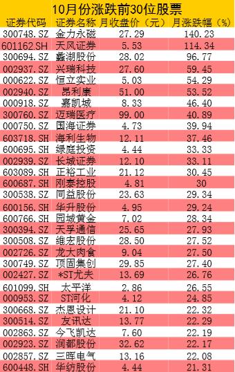 財(cái)經(jīng)股票最新行情深度解析，財(cái)經(jīng)股票最新行情深度剖析與解讀