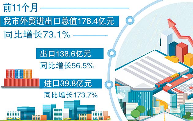 最新外貿新聞動態(tài)及其影響分析，最新外貿新聞動態(tài)與影響深度解析