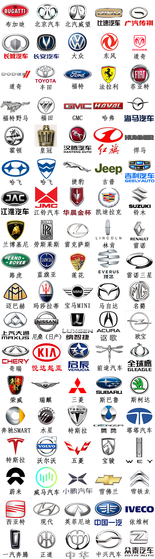 汽車(chē)最新標(biāo)志，引領(lǐng)潮流，展現(xiàn)品牌新形象，汽車(chē)新標(biāo)志引領(lǐng)潮流，展現(xiàn)品牌嶄新形象