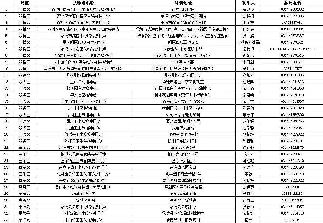 600655最新公告