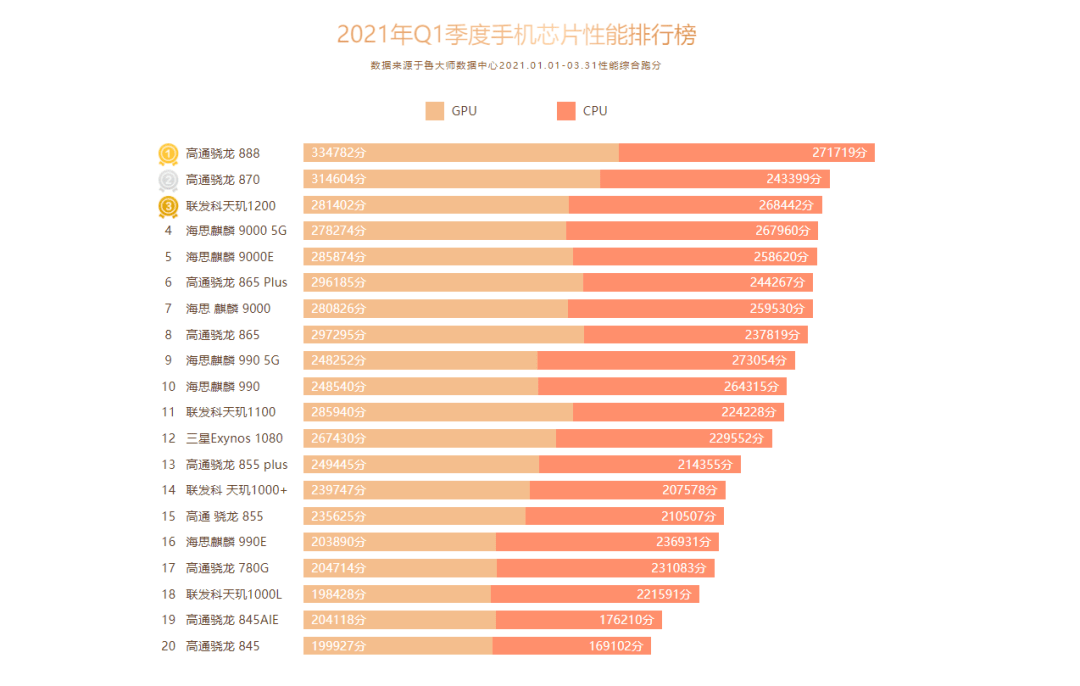 最新電腦排行，性能、價值與技術(shù)的綜合評估，最新電腦排行，綜合性能、價值與技術(shù)的全面評估