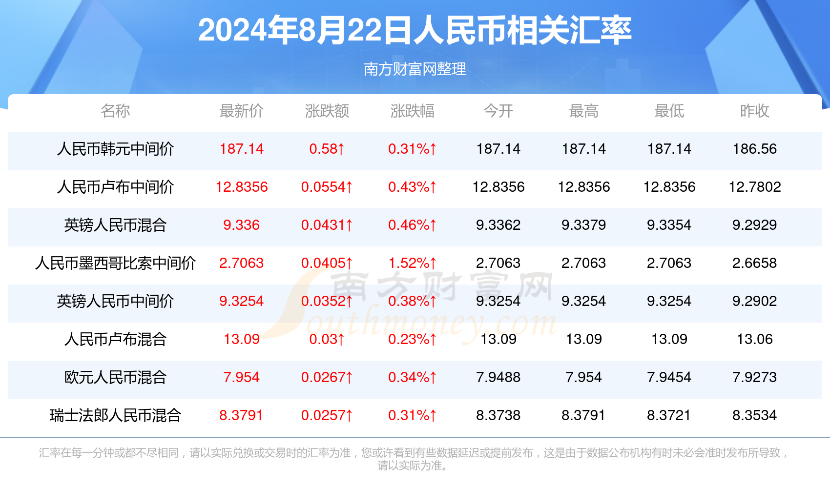 關(guān)于澳門博彩業(yè)及新澳門天天彩開彩結(jié)果的探討——一個關(guān)于犯罪與法律的話題，澳門博彩業(yè)與犯罪法律話題，新澳門天天彩開彩結(jié)果的探討