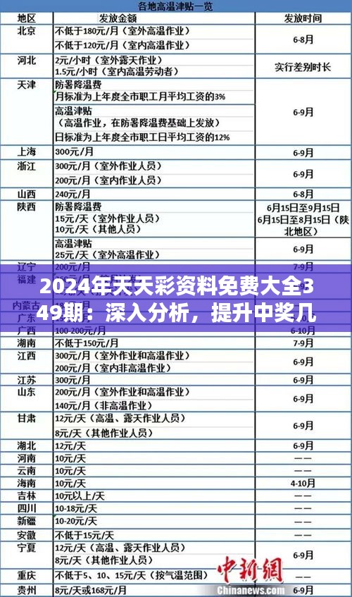 探索未來，揭秘2024年天天彩免費資料，揭秘未來彩票趨勢，2024天天彩免費資料探索