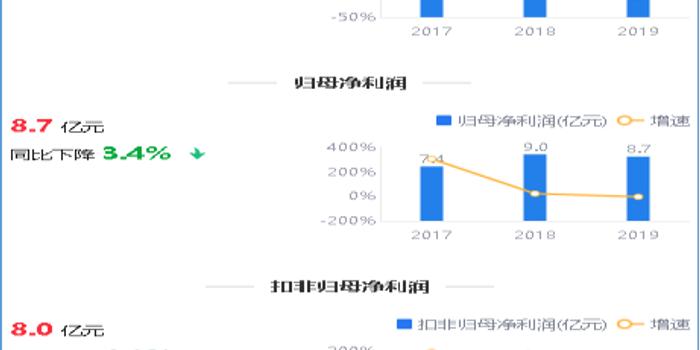 凱樂科技，是否值得繼續(xù)持有？，凱樂科技，是否值得持續(xù)持有？深度解析其前景與潛力。