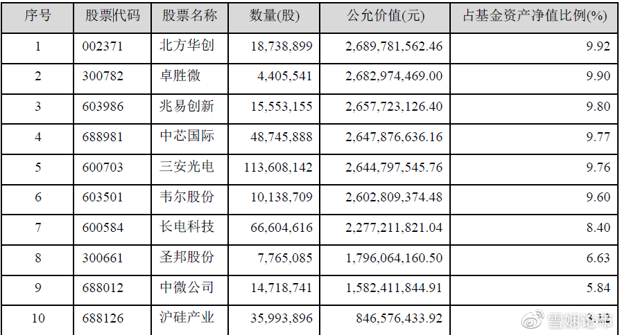 長電科技股票，探索其潛力與價值，長電科技股票潛力與價值深度探索