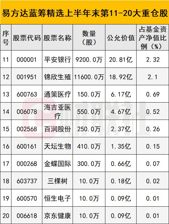 長(zhǎng)期投資價(jià)值展望