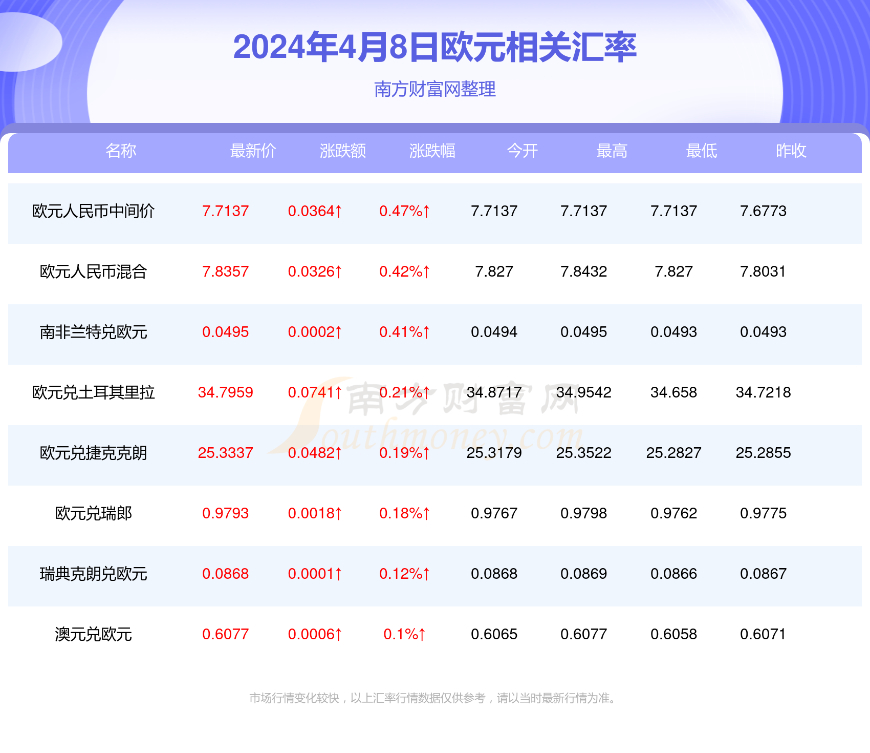 澳門博彩業(yè)的新篇章，2024年天天開好彩的展望與挑戰(zhàn)，澳門博彩業(yè)新篇章，展望天天彩運的機遇與挑戰(zhàn) 2024年展望