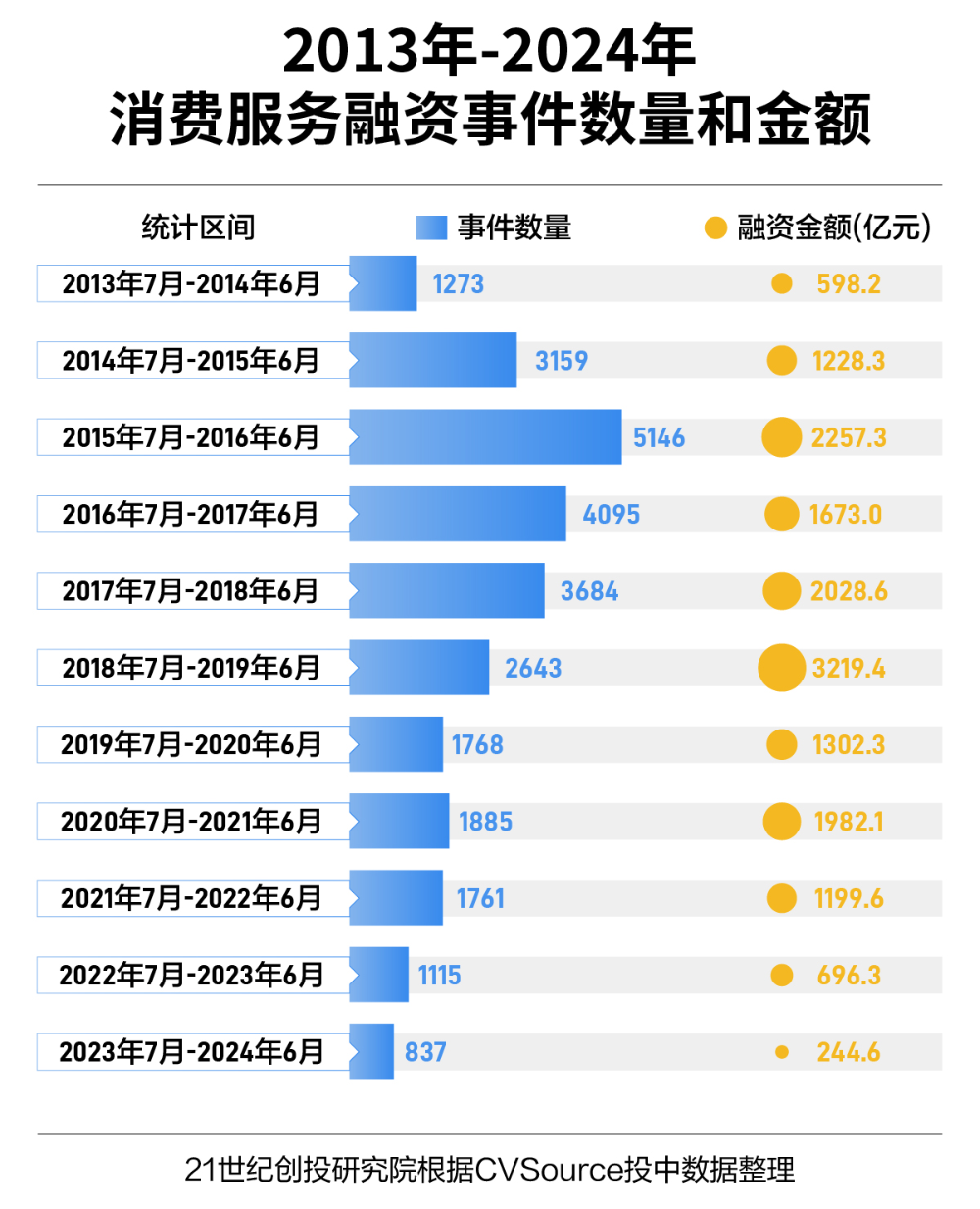 揭秘新奧精準(zhǔn)資料免費(fèi)大全 078期，深度解析與前瞻性預(yù)測，揭秘新奧精準(zhǔn)資料免費(fèi)大全 078期，深度解析與未來趨勢預(yù)測