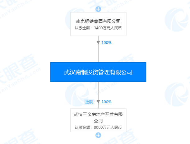 香港6合資料大全查,持久性方案解析_投資版24.631