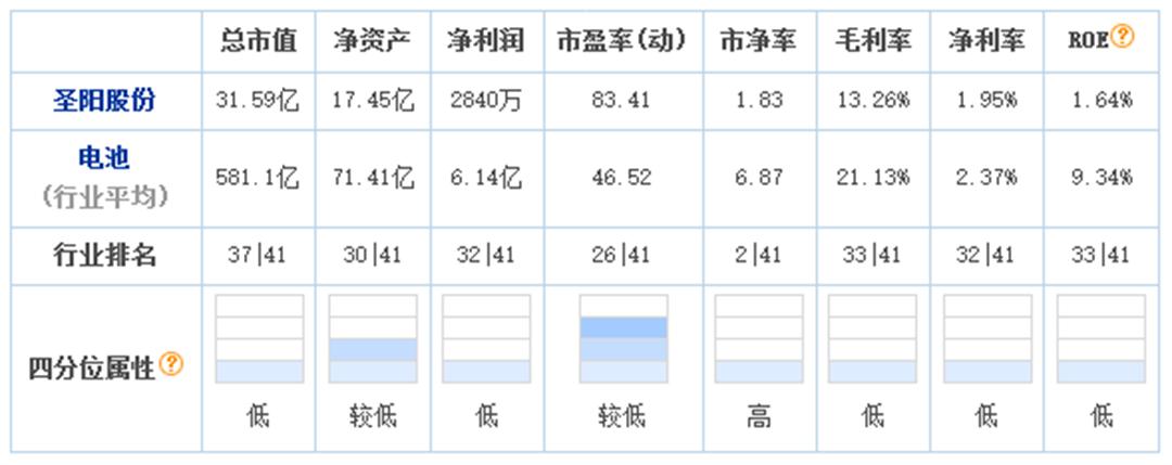 兗礦能源暴跌