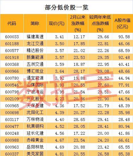 7777788888王中王開獎(jiǎng)十記錄網(wǎng),數(shù)據(jù)整合策略分析_YE版77.588