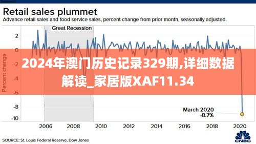 2024年澳門歷史記錄,深層數(shù)據(jù)執(zhí)行設計_網(wǎng)頁款84.585