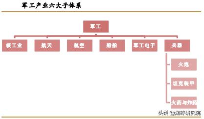 光威復(fù)材公司未來(lái)前景好嗎