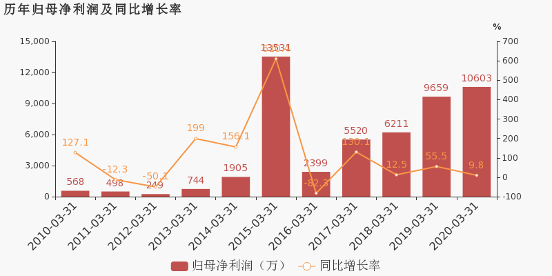 涪陵電力重組，重塑能源未來，開啟新篇章，涪陵電力重組重塑能源未來，開啟新篇章發(fā)展之路