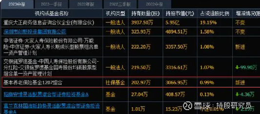 廣和通今日股價走勢分析，廣和通今日股價走勢解析