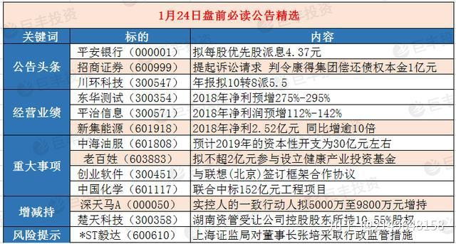 澳門六開獎(jiǎng)最新開獎(jiǎng)結(jié)果2024年,安全策略評估_Tizen88.670