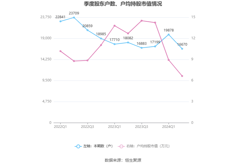 2024香港開獎結(jié)果記錄及查詢,穩(wěn)定性執(zhí)行計(jì)劃_HDR26.896