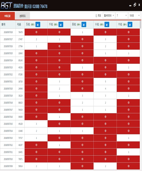 2024澳門特馬今晚開獎億彩網(wǎng),標(biāo)準(zhǔn)化實(shí)施評估_QHD13.250