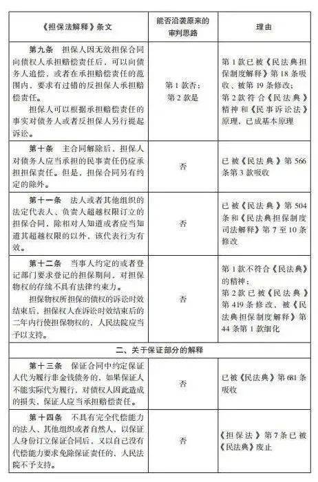 澳門一碼一肖一特一中是合法的嗎,理念解答解釋落實_尊享版72.364