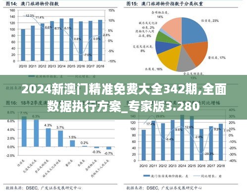 新澳門正版免費大全,數(shù)據(jù)整合實施方案_FT66.164