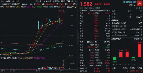 贏時(shí)勝為何漲停新