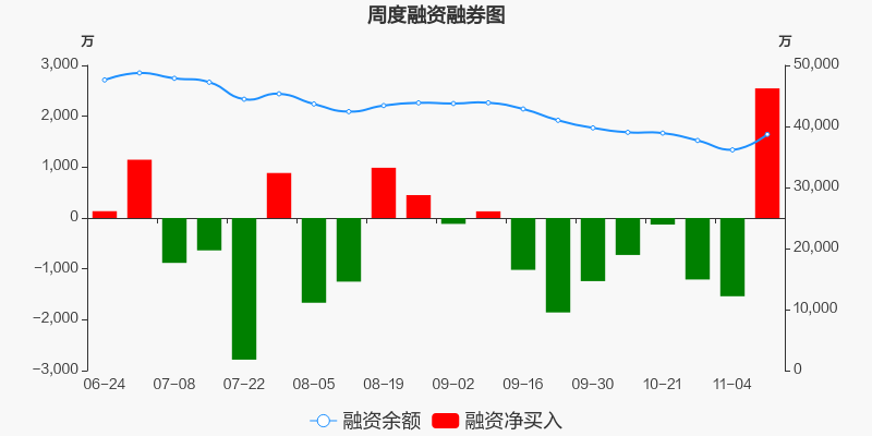 贏時勝所屬板塊深度解析，贏時勝所屬板塊的深度剖析