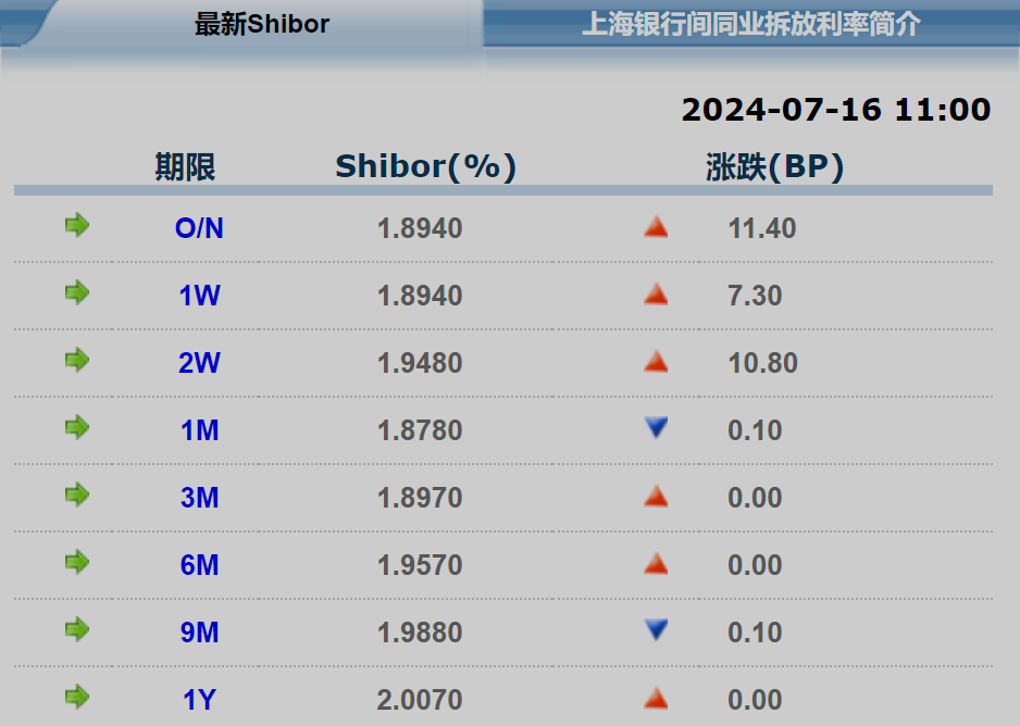 新澳歷史開獎最新結(jié)果查詢今天,最新答案解釋落實(shí)_QHD98.332