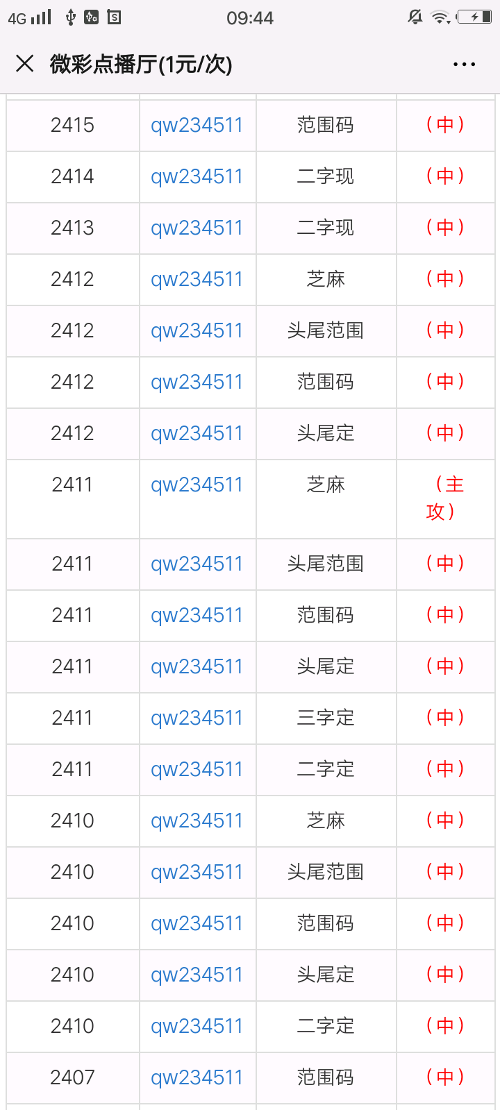 最準(zhǔn)一肖一碼100,實地數(shù)據(jù)評估解析_旗艦款71.957