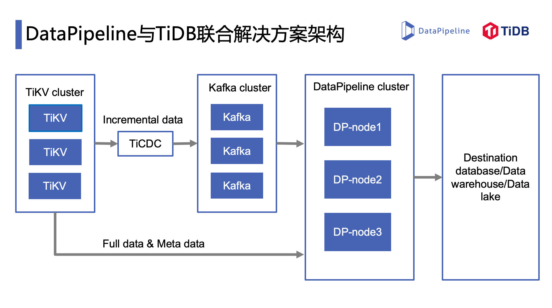 2024最新奧馬資料傳真,實時解答解析說明_UHD款57.41