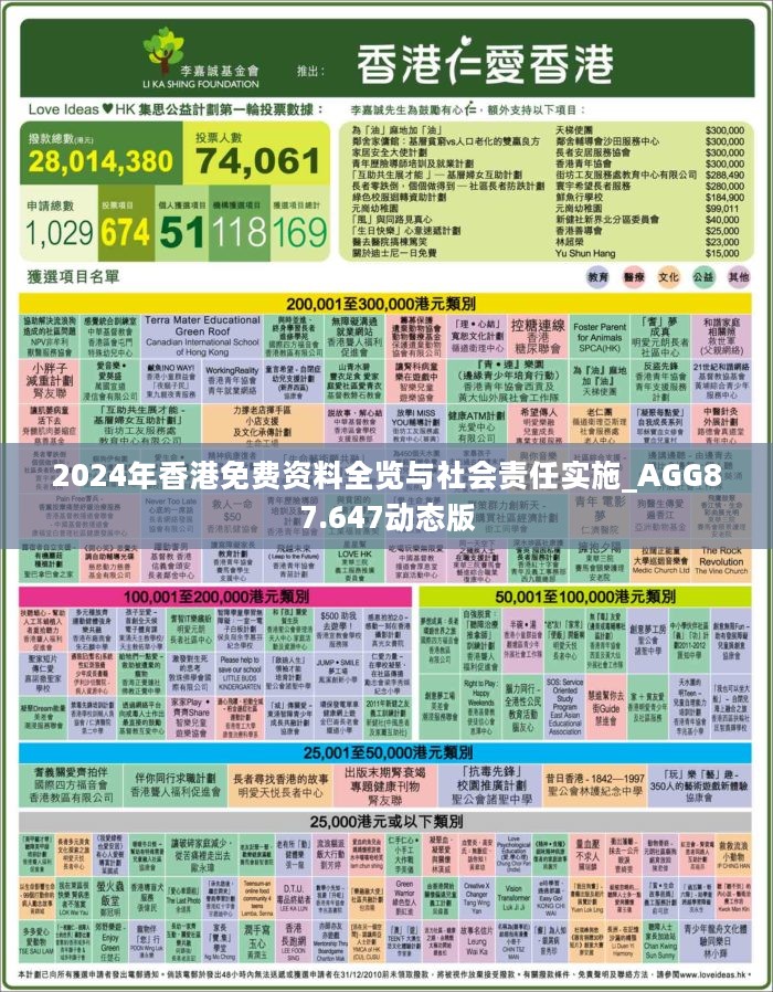 邁向公開透明，2024正版資料免費公開的未來展望，邁向公開透明，2024正版資料免費公開的未來展望