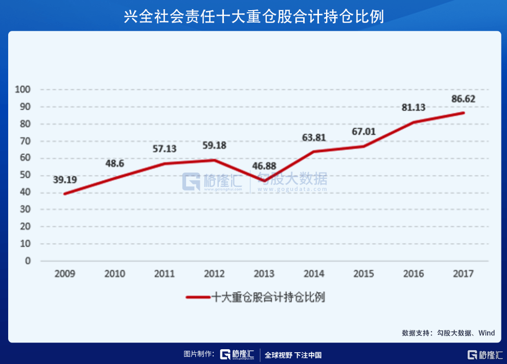 澳門 第742頁