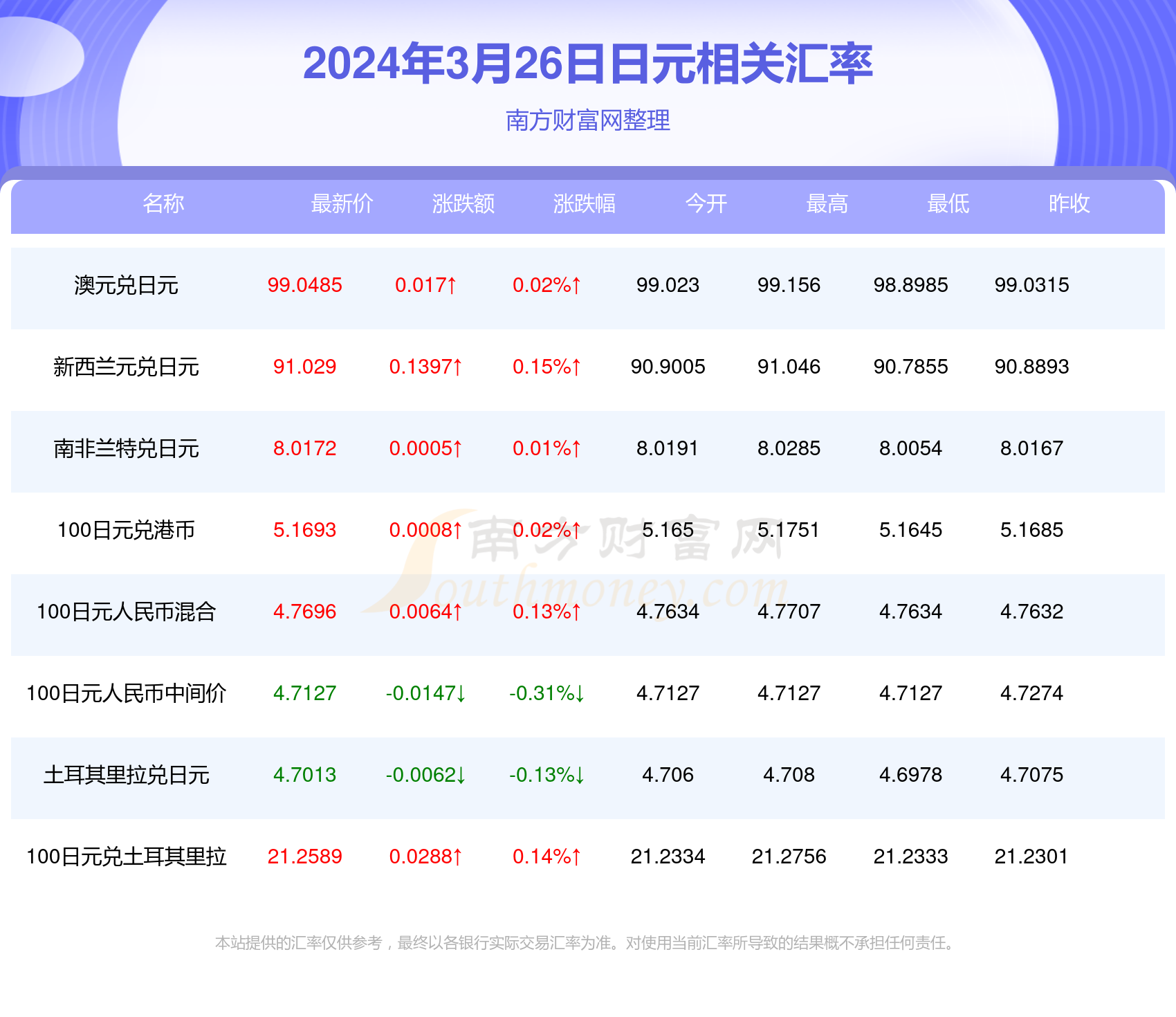 新澳最新資料2024年概覽與前景展望，新澳2024年概覽及前景展望