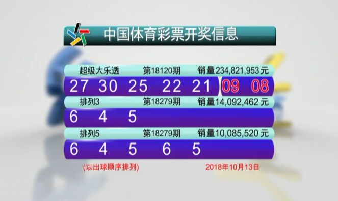 新澳門六開彩開獎結(jié)果2020年回顧與展望，澳門六開彩開獎結(jié)果回顧與展望，2020年回顧與未來展望