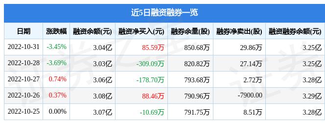 馬鋼股份歷史最高價(jià)，回顧與探析，馬鋼股份歷史最高價(jià)回顧與探析，市場(chǎng)走勢(shì)探析與未來(lái)發(fā)展展望