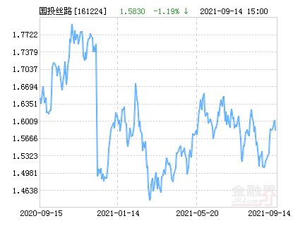 探尋未來之星，2025年有望翻十倍的公司股票，探尋未來之星，揭秘有望翻十倍的潛力公司股票 2025展望