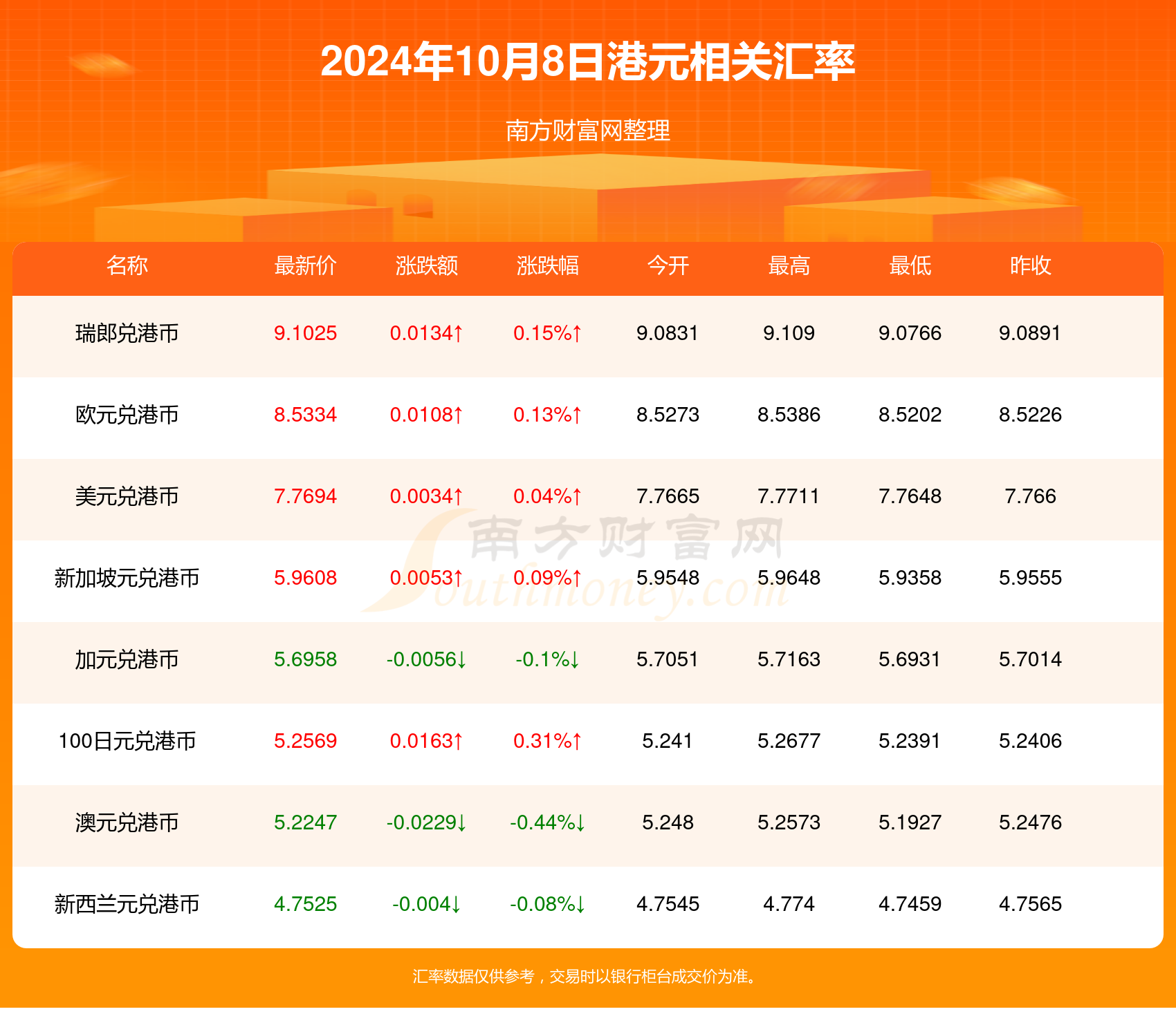 揭秘未來好彩頭，2024年天天開好彩資料深度解析，揭秘未來好彩頭，深度解析2024年天天開好彩資料