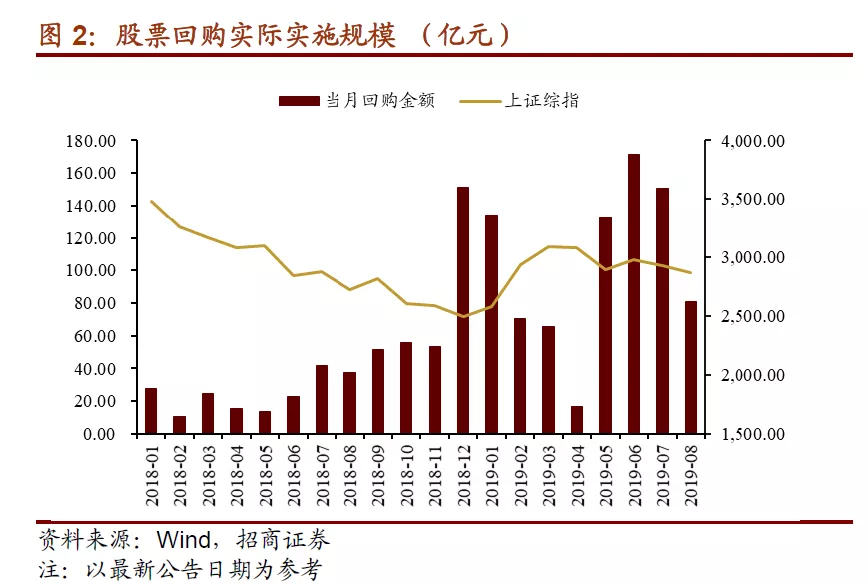 股票深度解析（或股票解析）