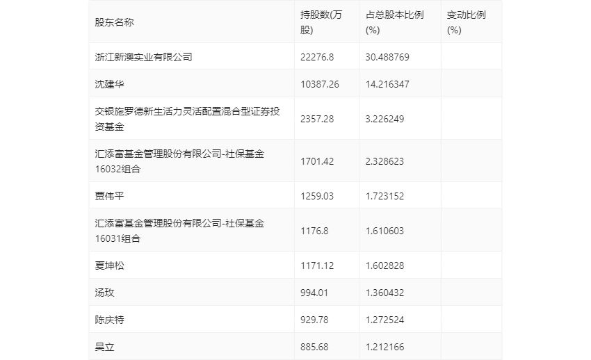 新澳2024今晚開獎結(jié)果揭曉，彩票市場的熱潮再次掀起，新澳2024今晚開獎結(jié)果揭曉，彩票市場掀起新一輪熱潮