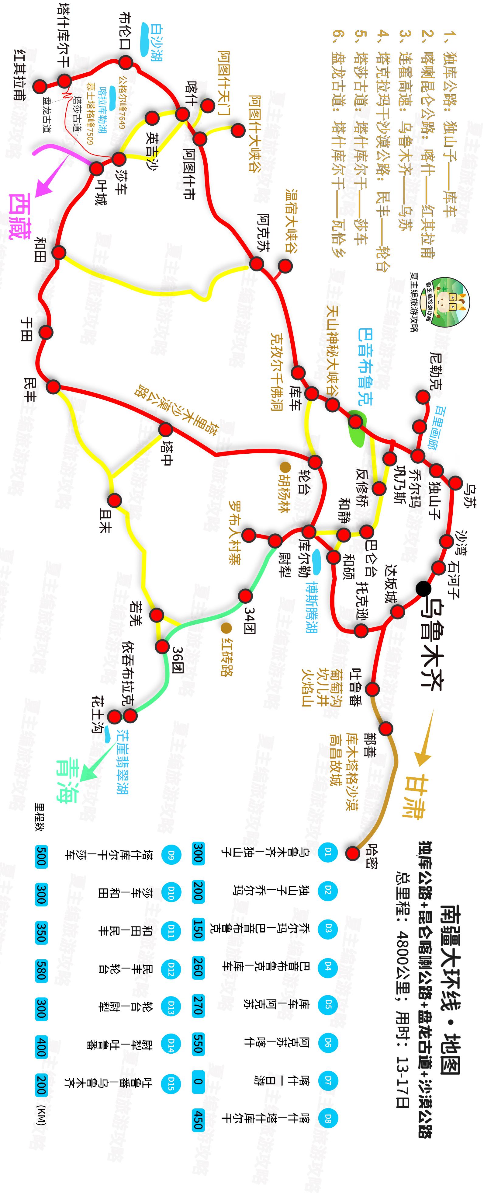 新疆旅游推薦——探索神秘西域之旅，新疆旅游探索，神秘西域之旅推薦