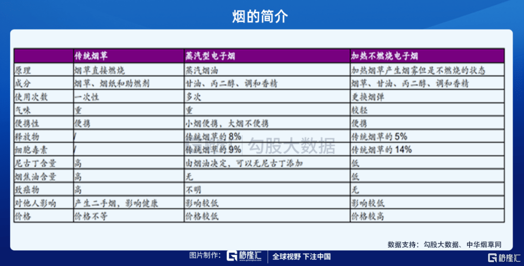 澳門 第731頁