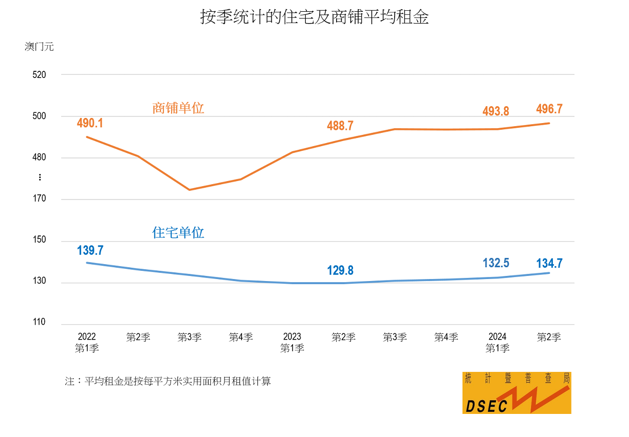 新澳資料大全正版資料2024年免費(fèi),數(shù)據(jù)驅(qū)動執(zhí)行設(shè)計(jì)_經(jīng)典版91.914