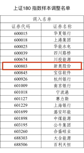 探索香港新奧歷史開獎(jiǎng)記錄，一場(chǎng)文化與科技的融合盛宴，香港新奧歷史開獎(jiǎng)記錄探索，文化與科技的融合盛宴