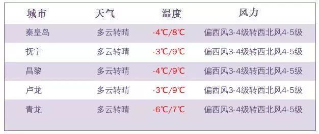 2024澳門六今晚開獎結(jié)果出來,最新核心解答落實_X77.855