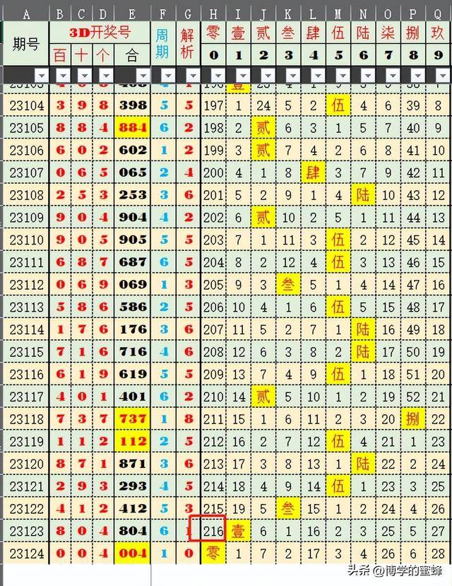 新澳歷史開獎最新結(jié)果查詢表,迅捷解答策略解析_2D39.83