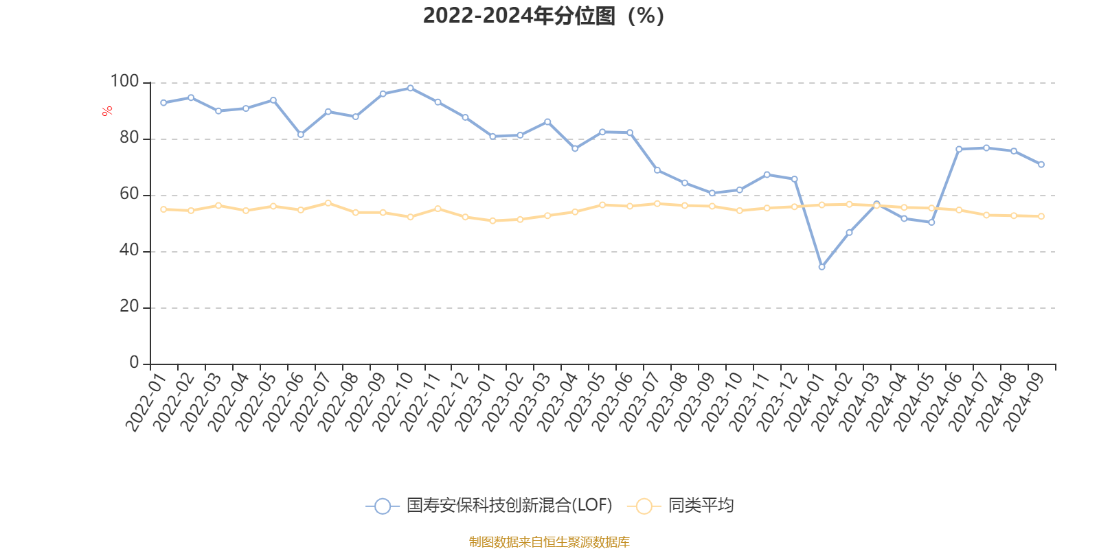 2024澳門天天六開好彩開獎(jiǎng),經(jīng)濟(jì)性方案解析_粉絲款95.642