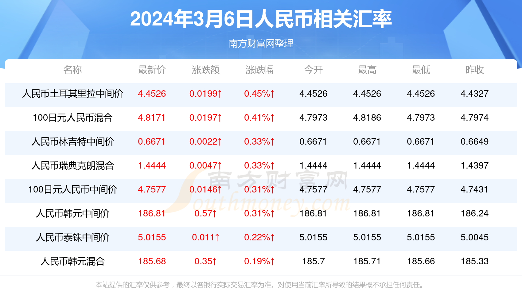 澳門彩票的開獎結果，探尋今天的幸運之星（2024年XX月XX日開獎），澳門彩票今日開獎結果揭秘，探尋幸運之星（日期標注）