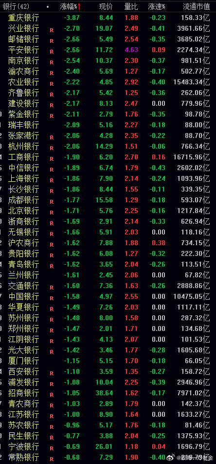 國有大型銀行板塊微跌0.09%，市場新動向與挑戰(zhàn)分析，國有大型銀行板塊微跌0.09%，市場新動向與挑戰(zhàn)深度解析