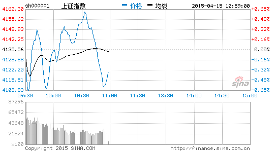 銀行股新動向，揭秘14.78億資金流入背后的故事，揭秘銀行股新動向，揭秘資金流入背后的故事，總額達(dá)14.78億！