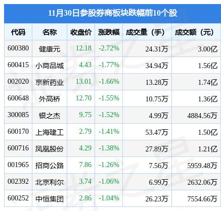 參股銀行概念凈流出達(dá)42.5億，市場分析與應(yīng)對策略，參股銀行概念資金凈流出達(dá)42.5億，深度分析與應(yīng)對策略